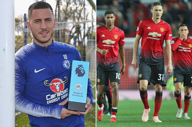 Eden Hazard ready to carry over his stunning September form into the United clash on Saturday