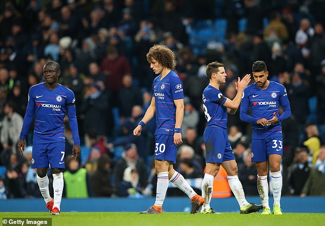 Chelsea’s worst performer against Manchester City Revealed