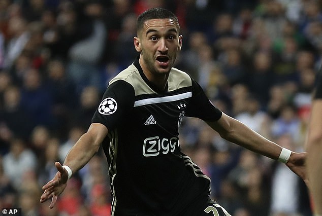 Report: Chelsea in ‘open talks’ over second transfer After Ziyech Deal