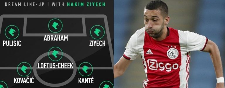 Possible Chelsea’s “dream line-up” after Ziyech’s arrival Next Season