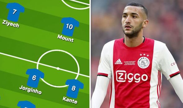 Strongest Lineup: How Chelsea could line up with Hakim Ziyech next season