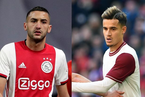 REVEALED: How Hakim Ziyech and Philippe Coutinho could give Chelsea a tactical problem