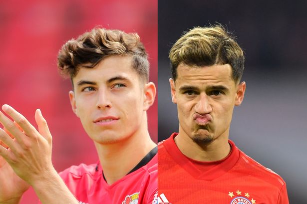Coutinho or Kai Havertz? Former Chelsea defender reveals the best player Lampard should sign