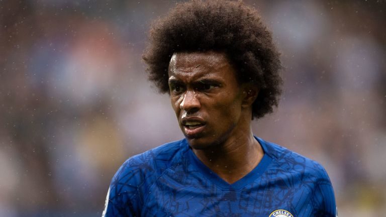 Willian makes massive decision on huge contract offer from Inter Miami