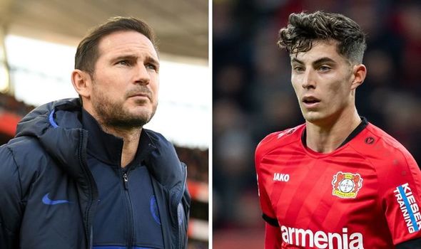 Frank Lampard ready to make three signings after Kai Havertz development