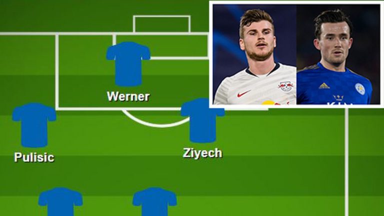 Chelsea strongest line-up for 2020/21 after completing Timo Werner and Ben Chilwell deal