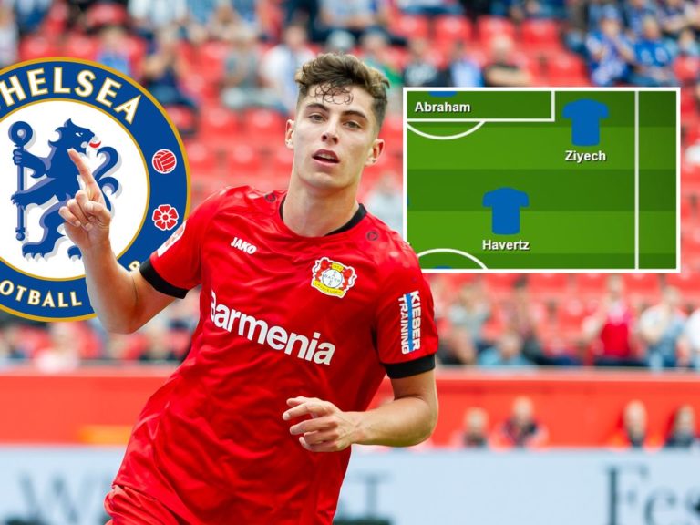 Chelsea’s strongest line-up after Kai Havertz and Timo Werner deal is completed