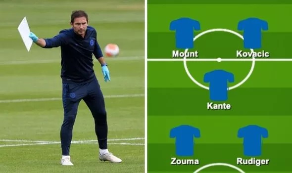 Possible Chelsea line-up vs Aston villa (4-3-3)