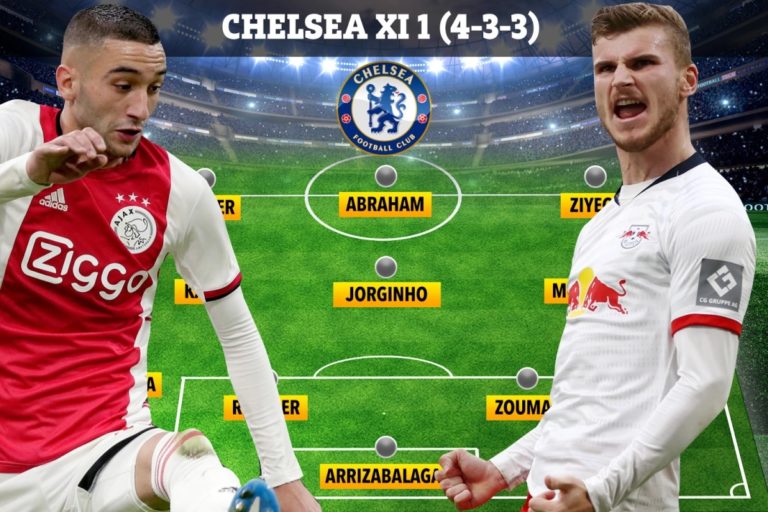 How Chelsea could Lineup next season with the arrival of Timo Werner and Hakim Ziyech