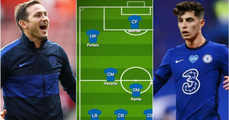 Chelsea’s strongest starting eleven for 2020-21 is now looking more scary 🔥🔥