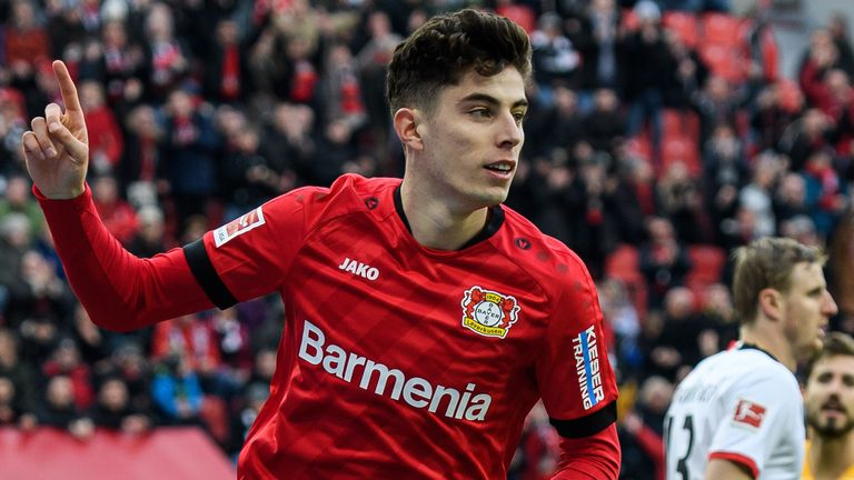 Chelsea Key player to join Bayer Leverkusen to help seal Kai Havertz deal
