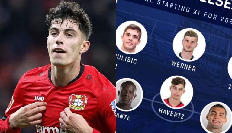 Revealed: What Chelsea’s starting XI may look like next season if Lampard gets all his dream signings