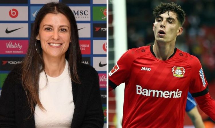 CONFIRMED: The amount Marina Granovskaia is willing to pay for Havertz