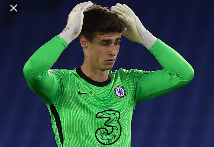 Frank Lampard makes ‘Strong decision’ on Kepa following Liverpool defeat