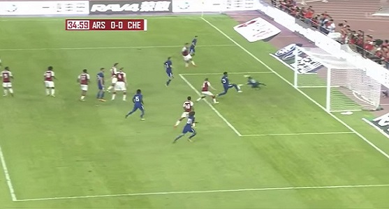 Arsenal vs Chelsea: How to watch, kick-off time, and confirmed team news