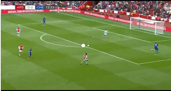 Watch Now! Arsenal vs Chelsea -Pre season game