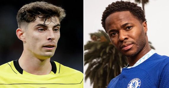 Why this Raheem Sterling shocking stats surprised me – Kai Havertz finally reveals