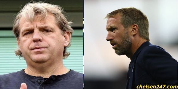 Forget Graham Potter – Boehly told to complete signing of proven top- level boss for Chelsea