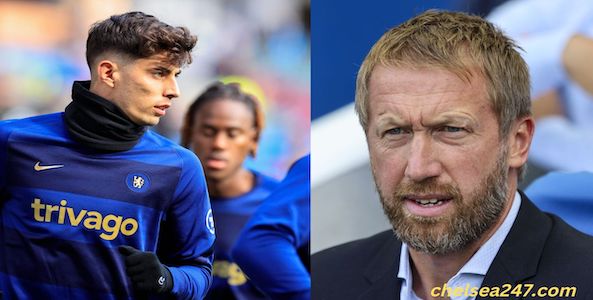 “He’s bit more dynamic than Kai Havertz” , “he plays is with more thrust and bursts” – Chelsea backed to sign 100M dynamic’ world class attacker better than Havertz