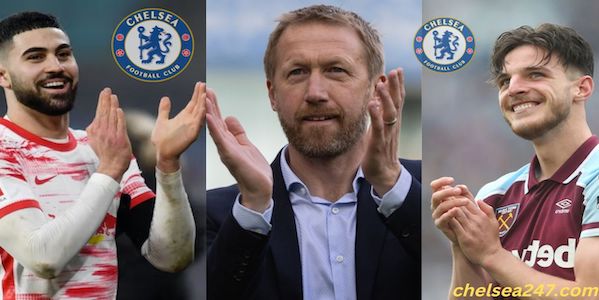 Graham Potter could kickstart his Blues revolution with these Six signings in January as a Chelsea manager