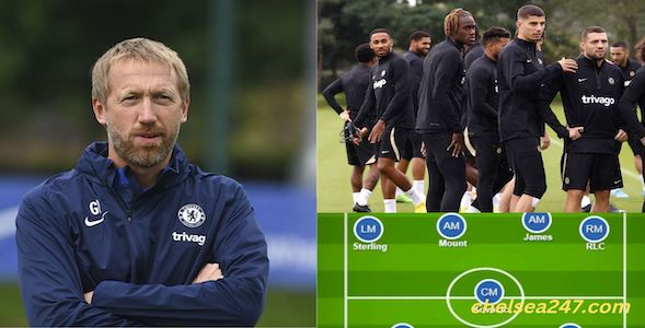 Graham Potter makes first Chelsea selection decision ahead of Crystal Palace clash