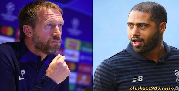 Forget Graham Potter – Glen Johnson finally reveals the best manager for Chelsea