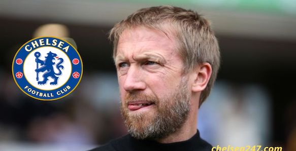 Graham Potter keen on signing these three top players as Club director slams Todd Boehly