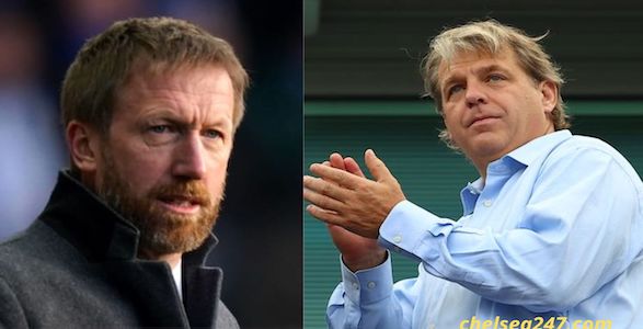 Todd to back Potter with these two massive signings in January – Report