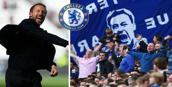“Potter use your head” “This is scary times for our enemies”, “Great news” – Chelsea fans reacted after club provided fresh update on first-team player