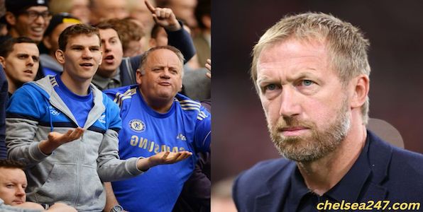 “Start them” “don’t bench them” “they’re important” – Potter told to start 104M duo after benching them in Salzburg draw