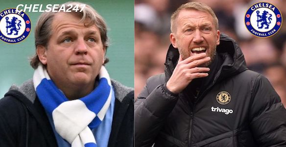“One of the best” , “sign him” – Graham Potter tells Todd Bohely to sign striker